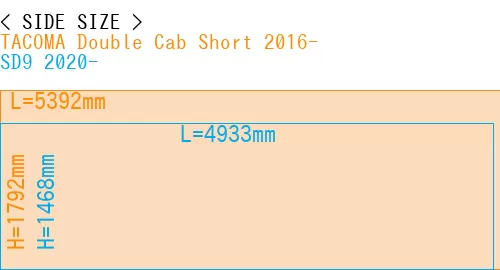 #TACOMA Double Cab Short 2016- + SD9 2020-